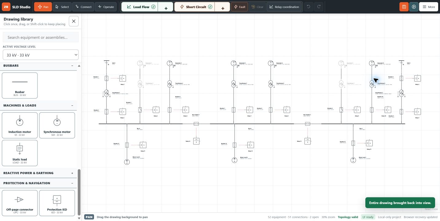 ZeroRiskk SLD Studio showing the training single-line diagram with grid sources, generators, transformers, buses, breakers, relays and motor loads